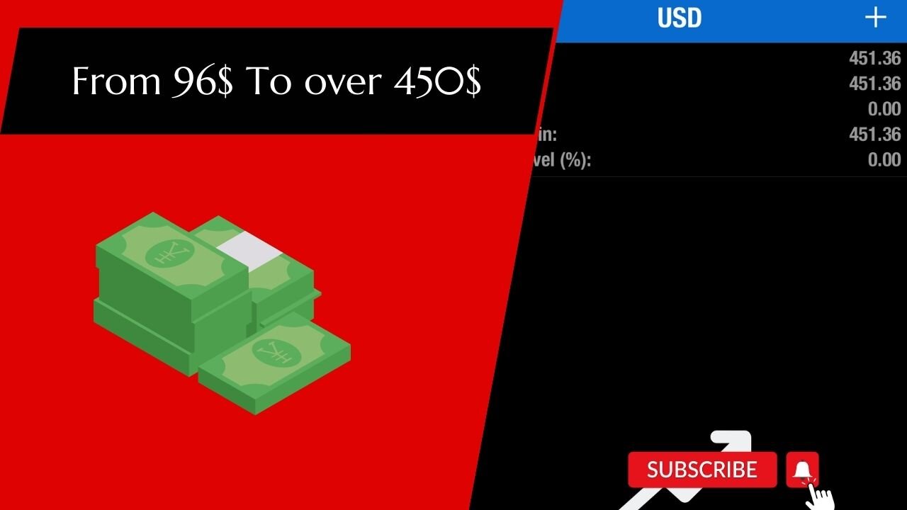 From $96 to Over $450: Watch Me Grow My Forex Account