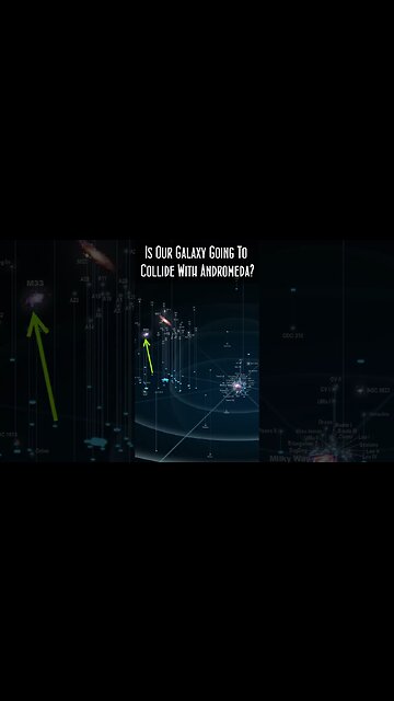 Is Our Galaxy Going To Collide With Andromeda?