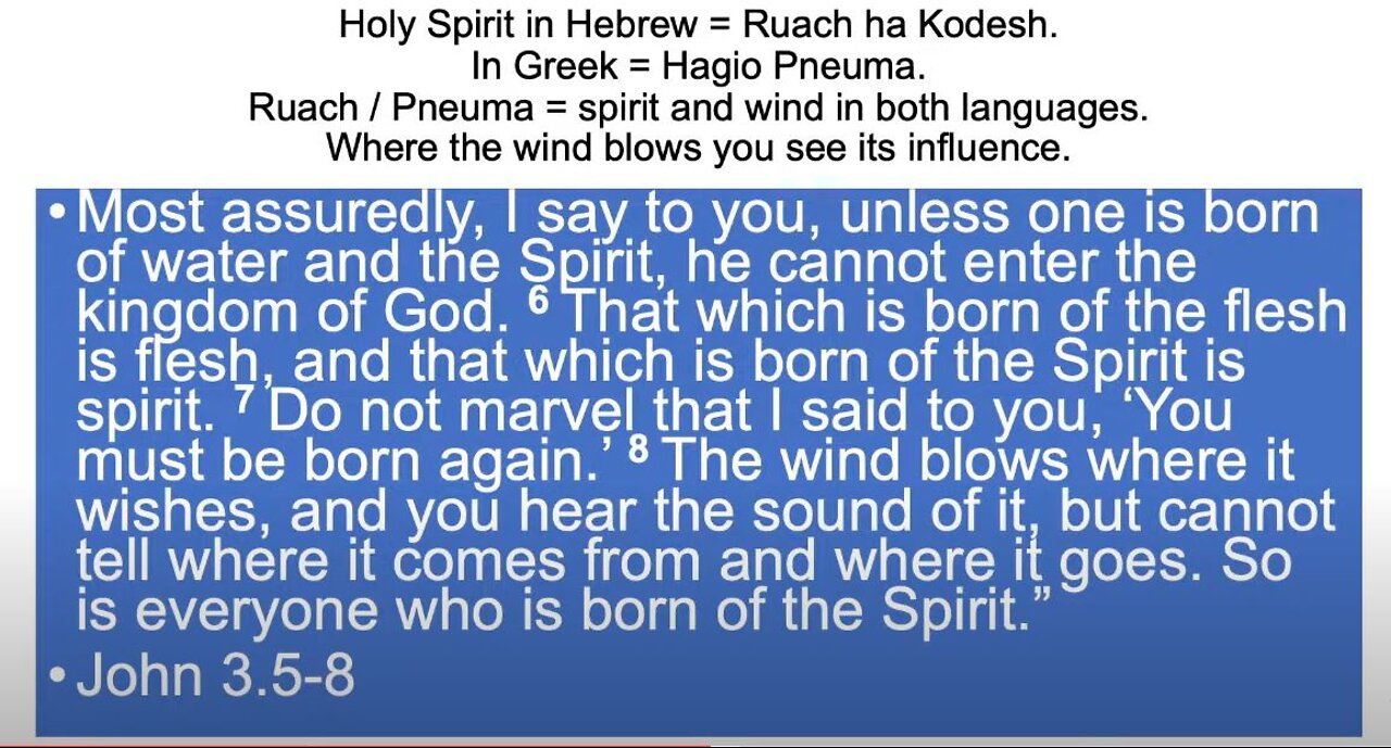 Know the Holy Spirit