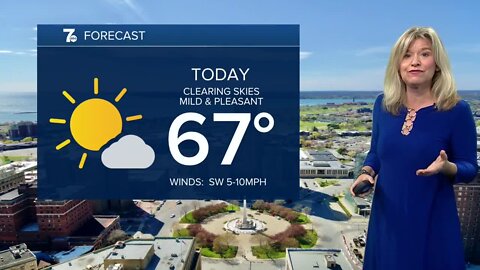 Weather 10-3 afternon wx