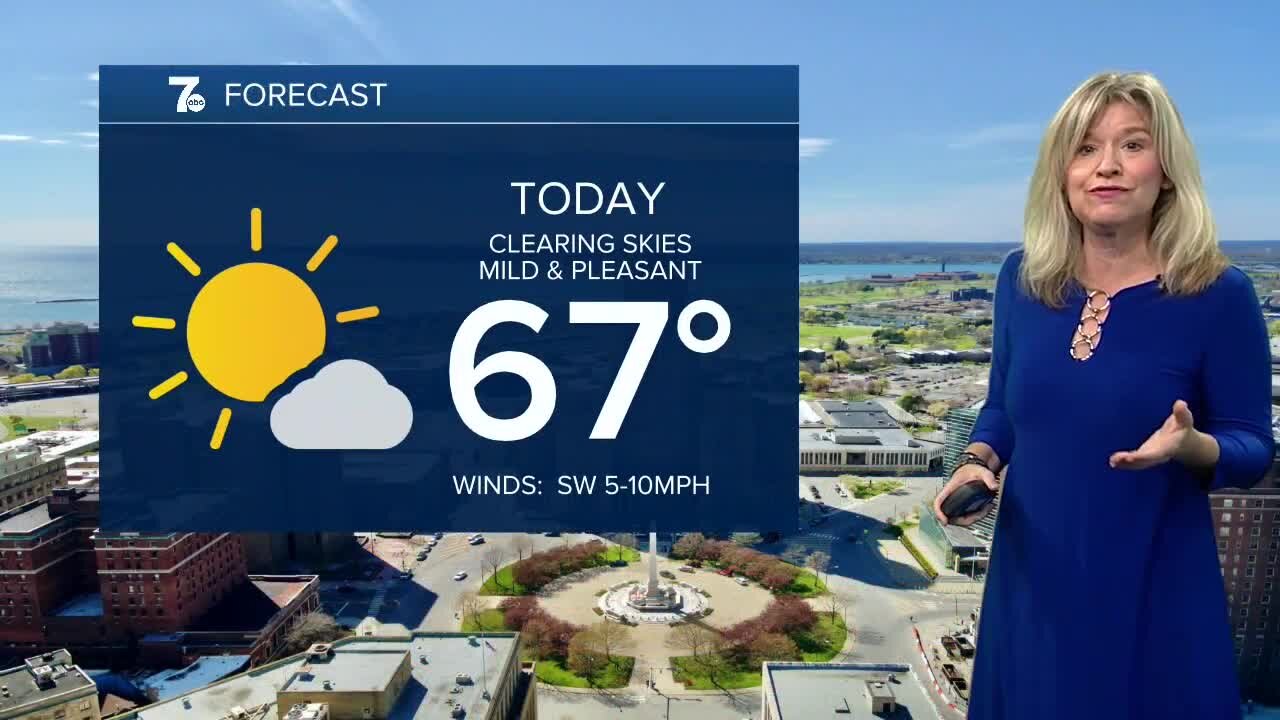 Weather 10-3 afternon wx