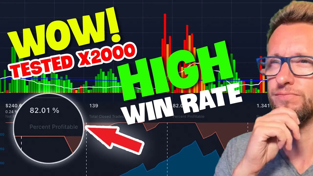 High Win Rate + High Profit | Complete System | SSL + ATR + WAE + EMA | FOREX CRYPTO & STOCKS