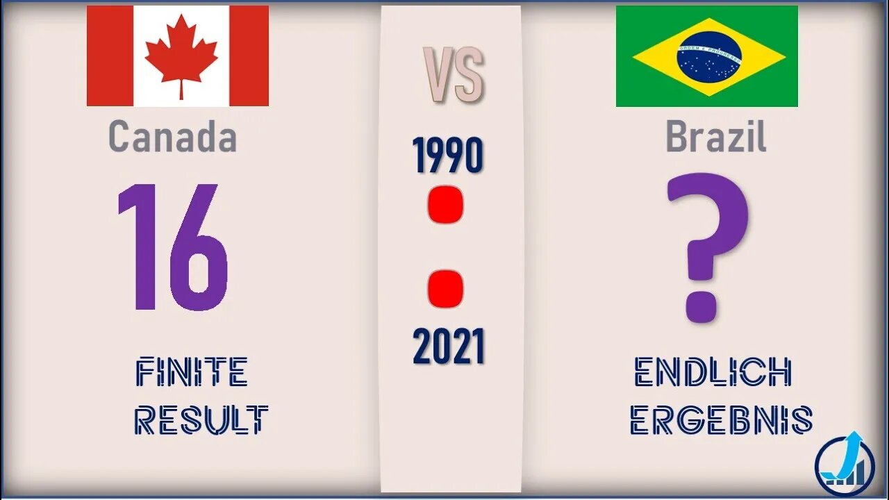 Canada VS Brazil 🇨🇦 Economic Comparison 2021🇧🇷,World Countries Ranking