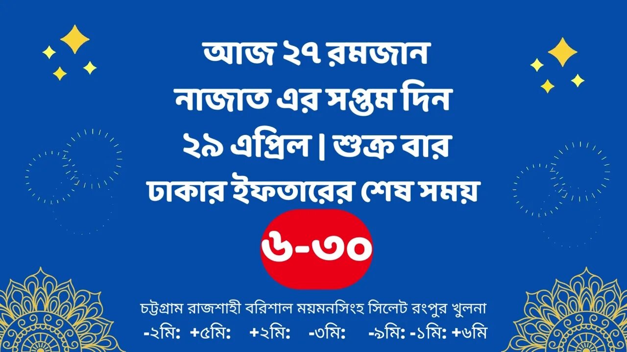 Today 29 April ifter time | Ajker Iftar Time 2022 | আজকের ইফতার শুরু সময় ২০২২ | Ajker Iftarer somoy