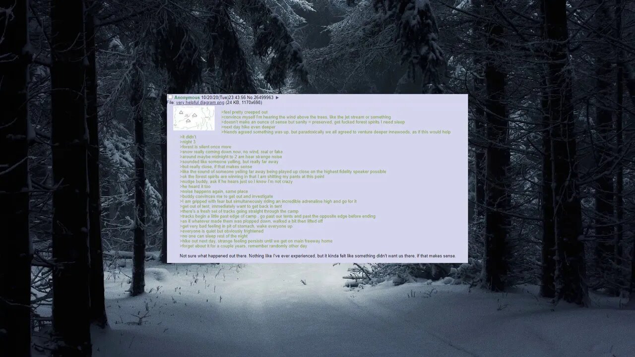 Forest of false sounds 4Chan Scary Stories /X/ 6