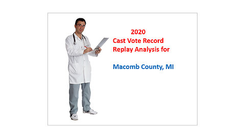 2020 Cast Vote Record Replay Analysis for Macomb County, MI