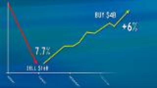 Stock Market Investing - Don't Buy High and Sell Low