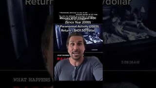 Movies With Highest ROI #shorts