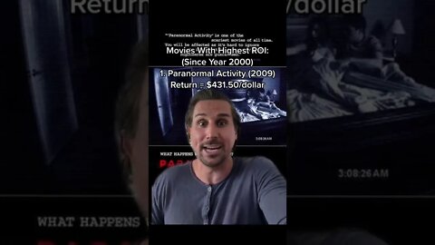 Movies With Highest ROI #shorts