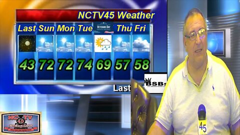 NCTV45′S LAWRENCE COUNTY 45 WEATHER SUNDAY NOVEMBER 8 2020