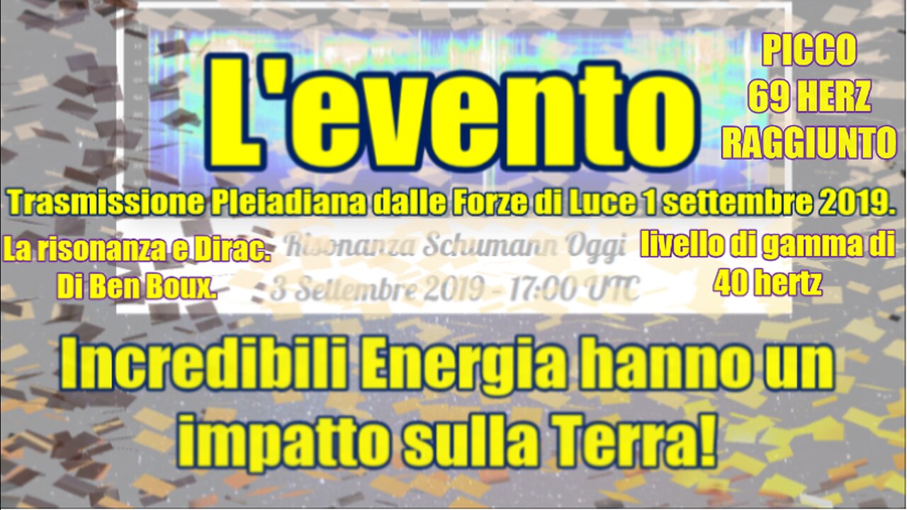 L'evento Incredibili Energia hanno un impatto sulla Terra!