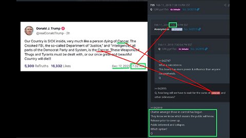 How To Decode Trump's Comms. Pt 1.