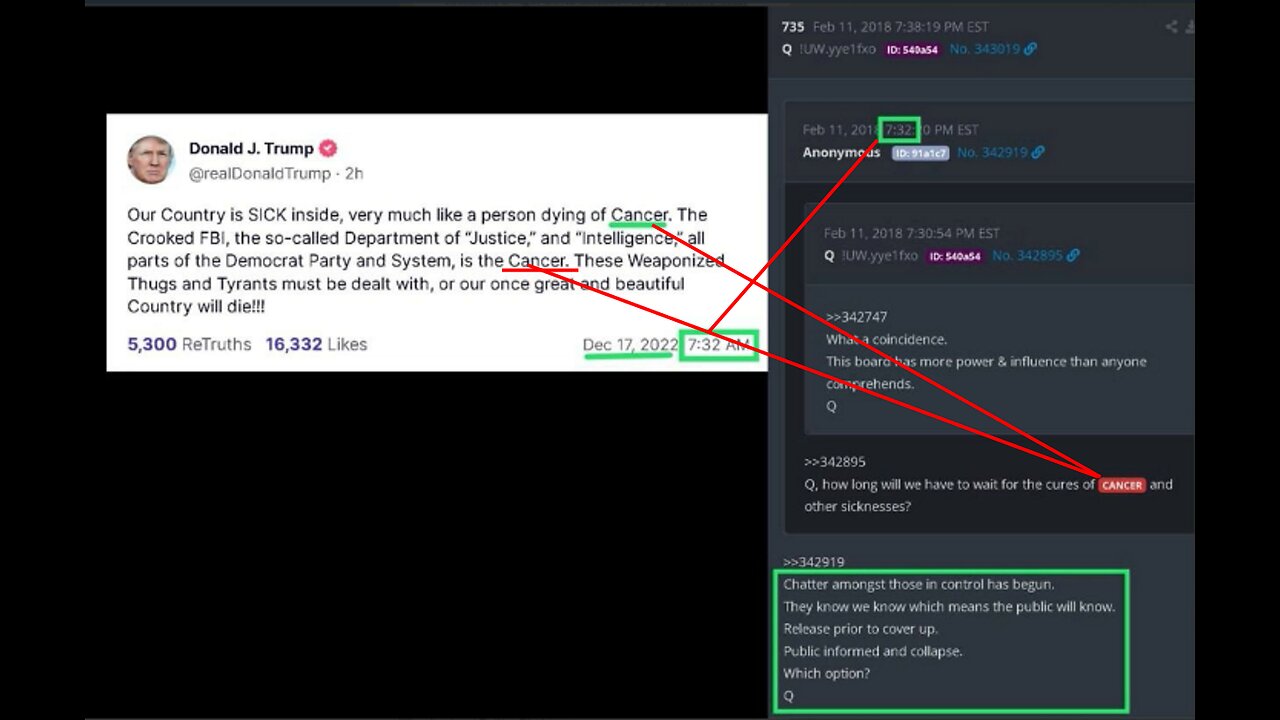 How To Decode Trump's Comms. Pt 1.