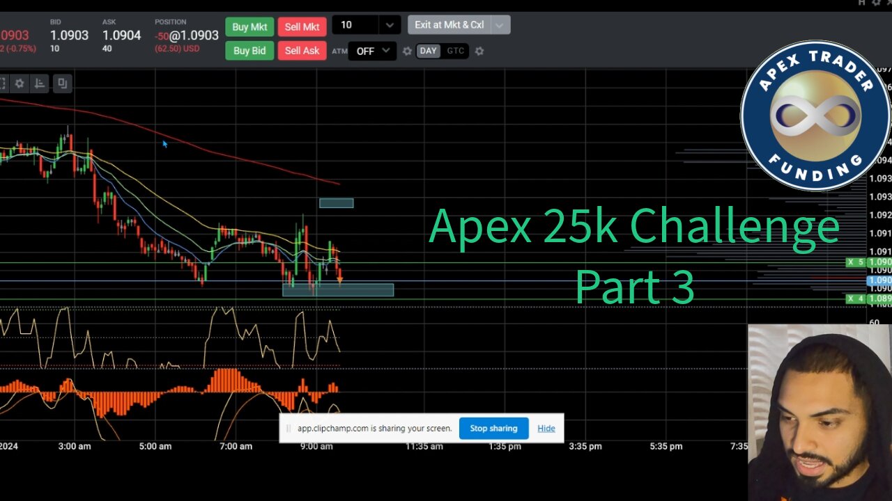 How to Pass 25k Apex Challenge Part 3