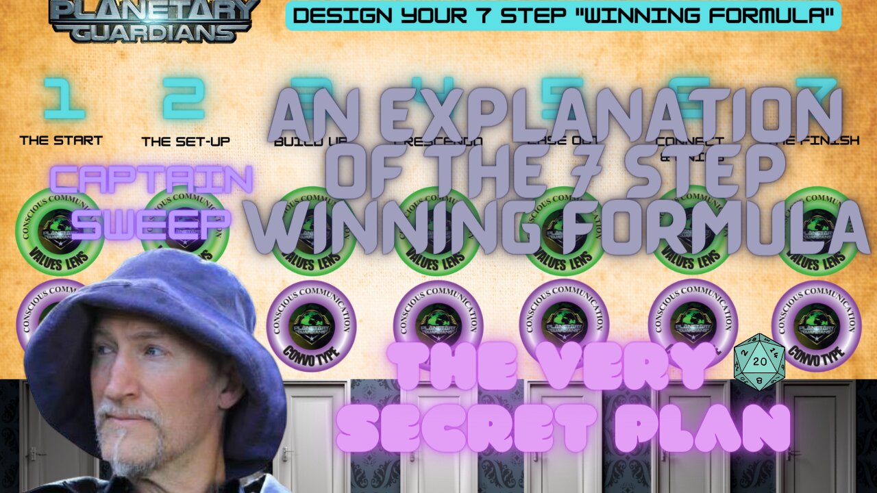 An Explanation of the 7 Step Winning Formula