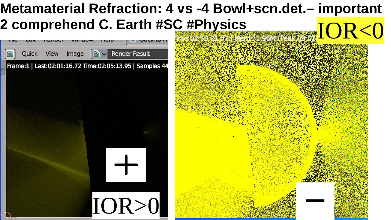 Metamaterial Refraction: 4 vs -4 Bowl+scn.det.– important 2 comprehend C. Earth #SC #Physics
