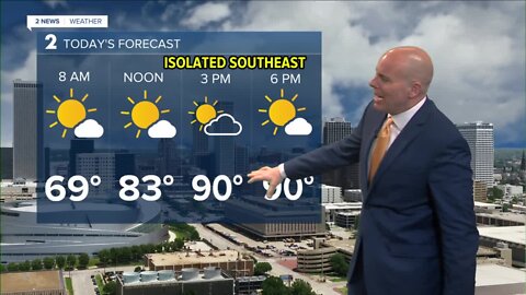 Seasonably Hot As We Head Back To Work