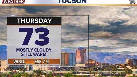 Chief Meteorologist Erin Christiansen's KGUN 9 Forecast Wednesday, December 28, 2016