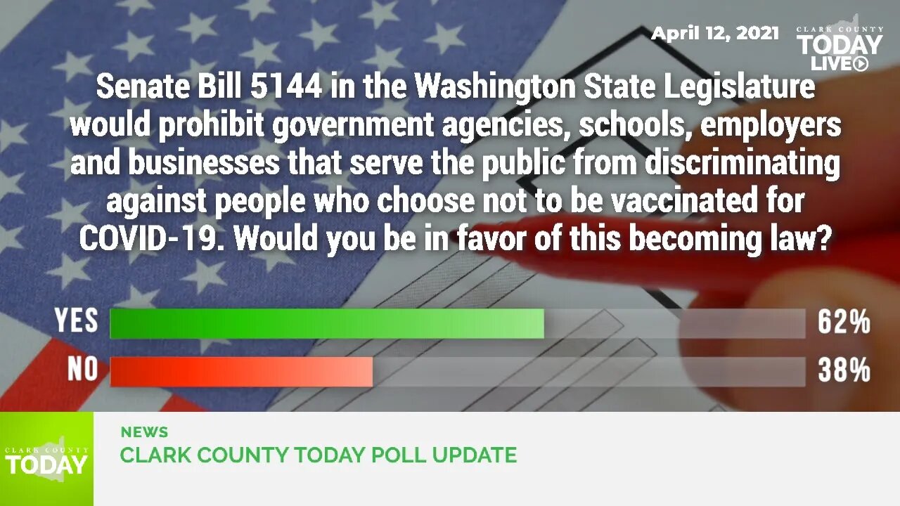 Clark County Today • Poll Update