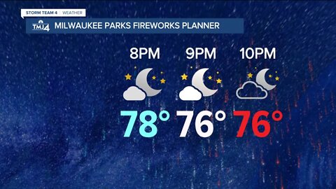 SE WI Weather: Warm and humid Tuesday evening for Milwaukee fireworks