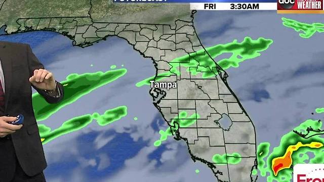 ABC ACTION WEATHER FORECAST