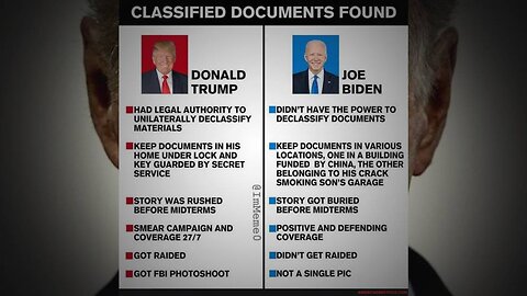 More Classified Documents Stolen By Bidens With Barely Any Media Outage