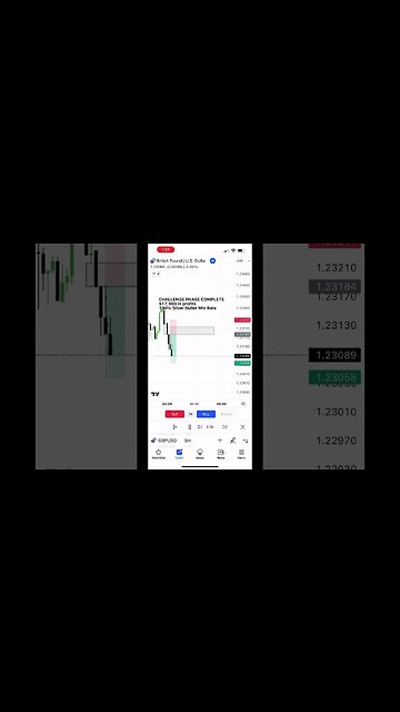 200k CHALLENGE COMPLETE In 6 Trades #ICT #SMC #SilverBullet