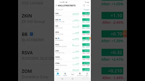 WALLSTREETBETS REVEALS LATEST EASTEREGG STOCK