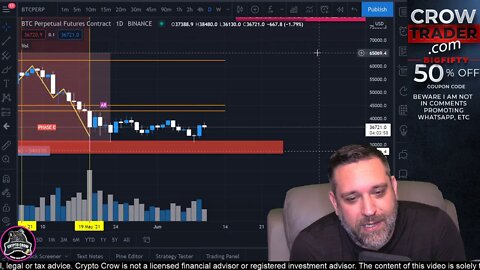 Why Cardano Will Takeover The Rest