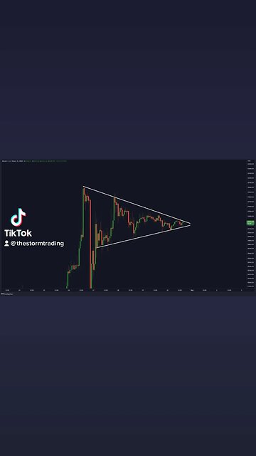 #BITCOIN BREAKING SOON!🚨