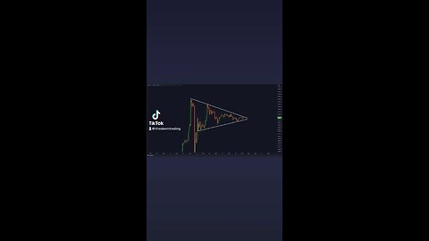 #BITCOIN BREAKING SOON!🚨