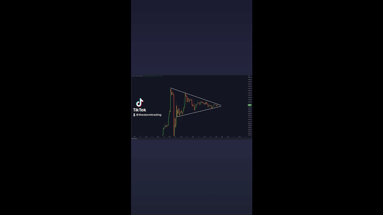 #BITCOIN BREAKING SOON!🚨