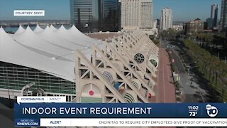 Indoor event requirement