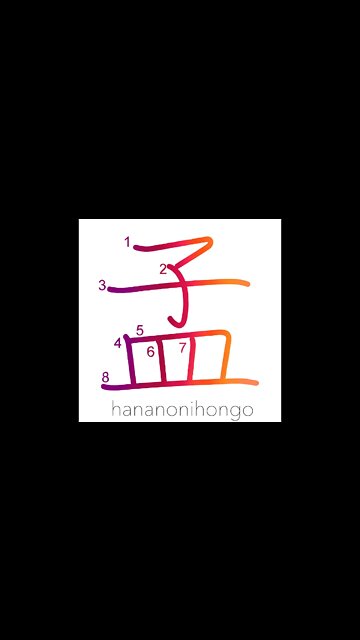 孟 - chief/beginning/Mencius - Learn how to write Japanese Kanji 孟 - hananonihongo.com