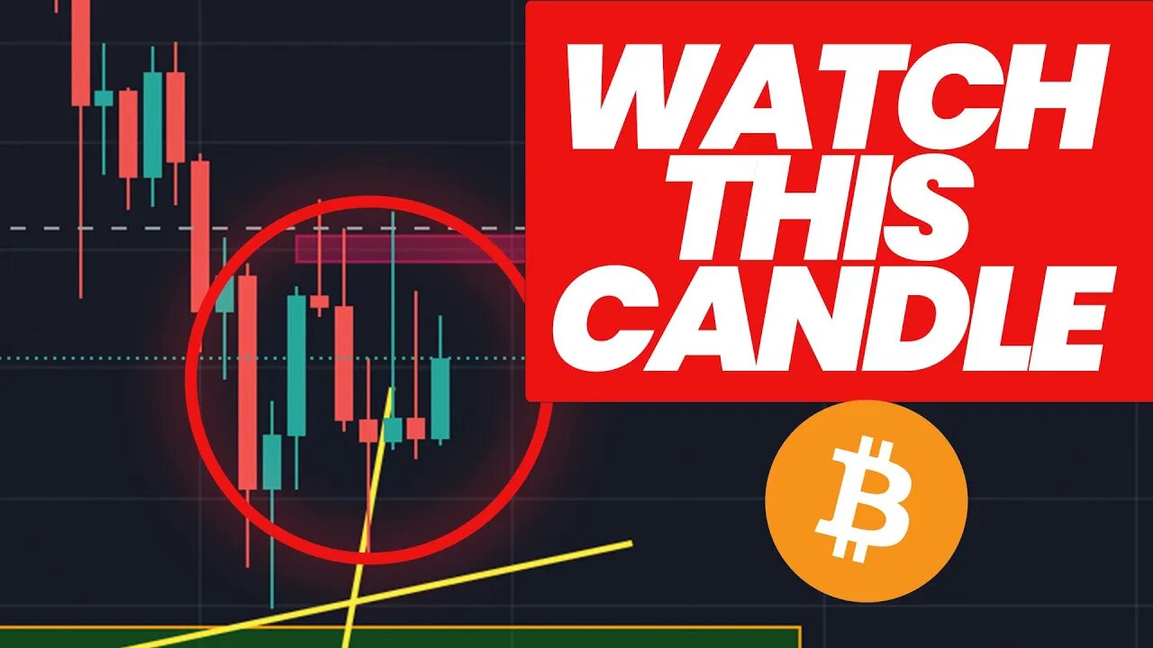 Bitcoin & Markets Pumps Before Fed Hike But Watch Out For This