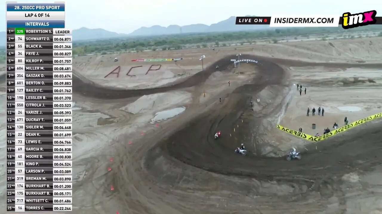 250cc Pro Sport | Moto 3 Replay | Arizona Open 2019