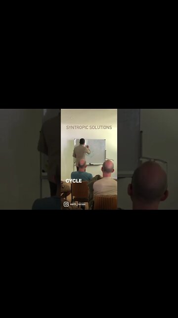 Learn the Cycles of Nature