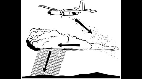 The patent for a method of climate modification - LINKS IN DESCRIPTION - 2nd inter. with NUZZO