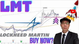 Lockheed Martin $LMT - An Entry for Long? Wait for Price Above 200 MA on 1 HR Chart 🚀🚀