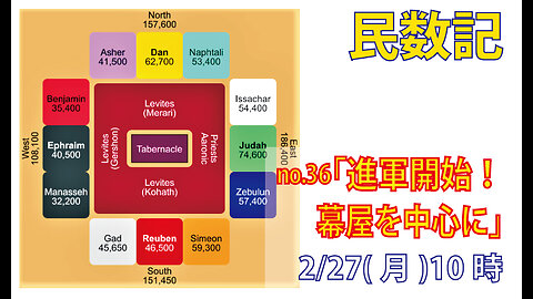 「進軍開始」(民10.11-28)みことば福音教会2023.2.27(月)