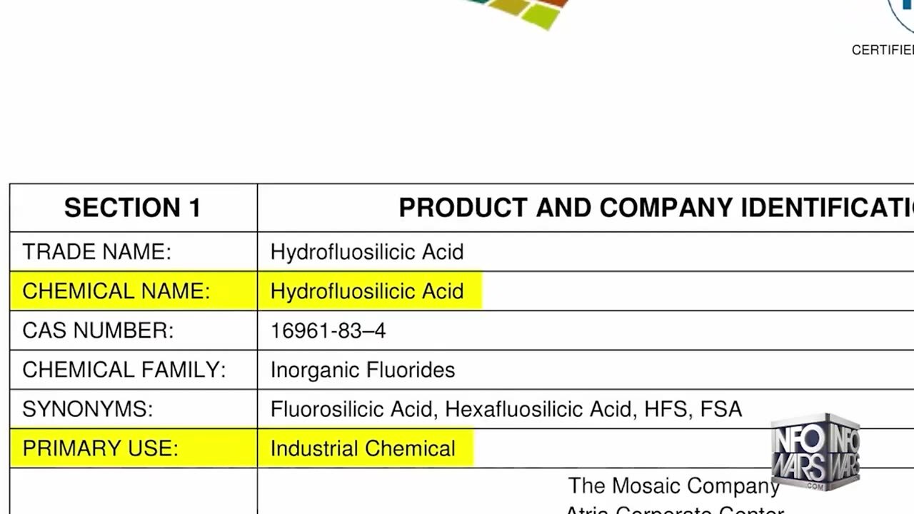 Silent Mass Killers MRNA and Fluoride