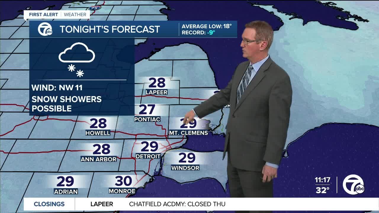 Slick roads overnight