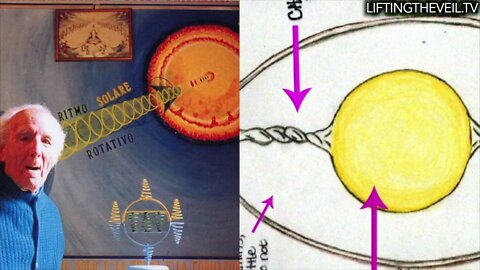 Symbols of Power 2.7: Universal Creation, Constructing The Egg of Life, Cosmic Egg- Lifting The veil