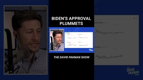 Joe Biden Approval AGAIN Hits Record Low #shorts