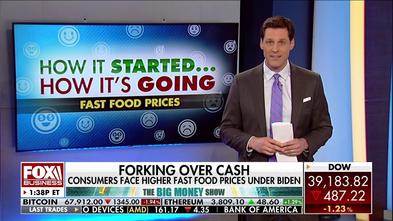 Fast Food Prices Soar Under Biden