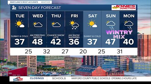 WMAR 2 News Weather