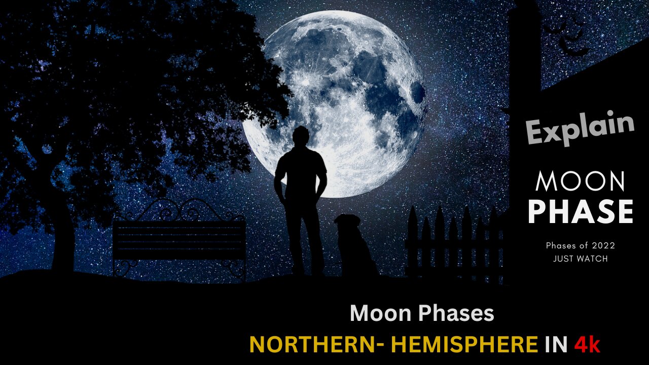 Celestial Calendar: Moon Phases in 2022 - Northern Hemisphere - 4k