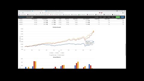 Why Fund Research Matters. ETF Review: First Trust Dow Jones Global Select Dividend Index Fund-FGD