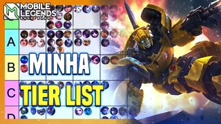 MINHA TIER LIST | SETEMBRO 2021 | MLBB