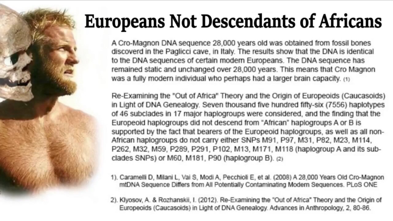 Europeans Not Descendants of Africans